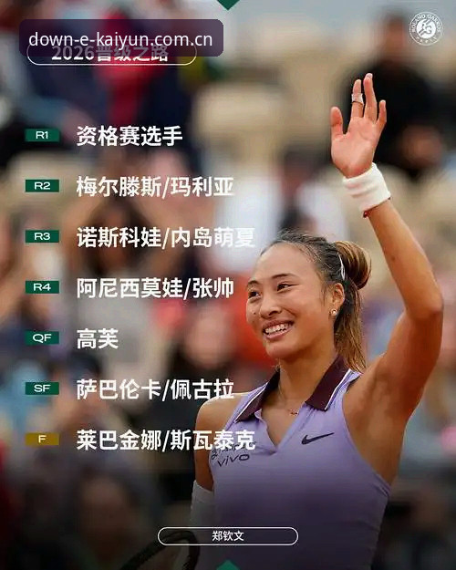揭秘2026法网女单抽签：中国金花郑钦文的保分危机与突围之路